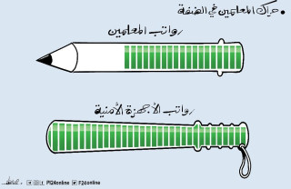 تحرکات قشر معلمان در کرانه باختری ... مقایسه بین حقوق معلمان و حقوق نیروهای امنیتی